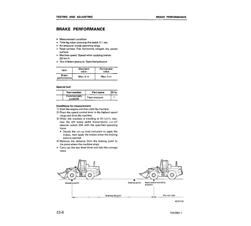 Komatsu WA380-1 (SN from 10001) 4WD Wheeled Loaders (Japan) Workshop Manual (SEBMU4230106) Komatsu WA380-1 (SN from 10001) 4WD Wheeled Loaders (Japan) Workshop Manual (SEBMU4230106)