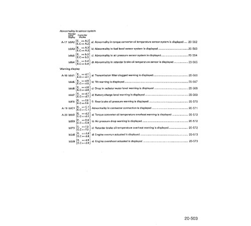 Komatsu HD325-6, HD405-6, HD465-5, HD605-5, HD785-5 Rigid Dump Truck Transmission Control System Workshop Manual (SEBMW00401) Komatsu HD325-6, HD405-6, HD465-5, HD605-5, HD785-5 Rigid Dump Truck Transmission Control System Workshop Manual (SEBMW00401)