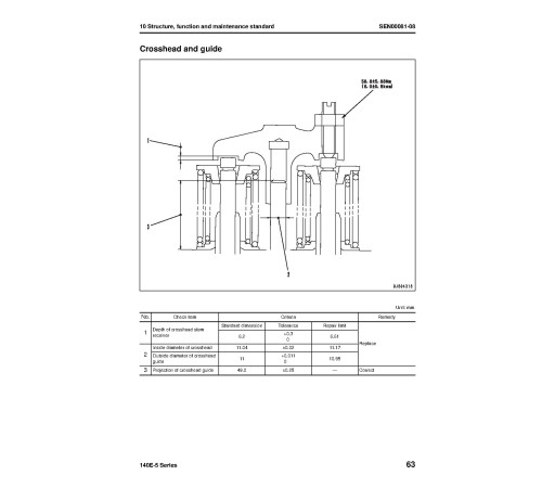 Komatsu SAA6D140E-5 Diesel Engines (Japan) Workshop Manual (SEN00074-16) Komatsu SAA6D140E-5 Diesel Engines (Japan) Workshop Manual (SEN00074-16)