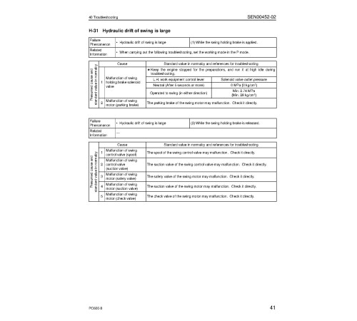 Komatsu PC600-8 and PC600LC-8 (SN from 30001) Crawler Excavators (Japan) Workshop Manual (SEN00128-16) Komatsu PC600-8 and PC600LC-8 (SN from 30001) Crawler Excavators (Japan) Workshop Manual (SEN00128-16)