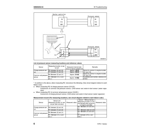 Komatsu SAA4D107E-1 and SAA6D107E-1 Diesel Engines (Japan) Workshop Manual (SEN00161-24) Komatsu SAA4D107E-1 and SAA6D107E-1 Diesel Engines (Japan) Workshop Manual (SEN00161-24)