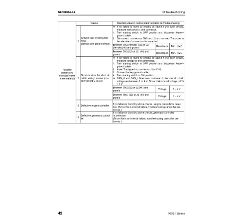 Komatsu SAA4D107E-1 and SAA6D107E-1 Diesel Engines (Japan) Workshop Manual (SEN00161-24) Komatsu SAA4D107E-1 and SAA6D107E-1 Diesel Engines (Japan) Workshop Manual (SEN00161-24)