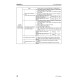 Komatsu SAA4D107E-1 and SAA6D107E-1 Diesel Engines (Japan) Workshop Manual (SEN00161-24)