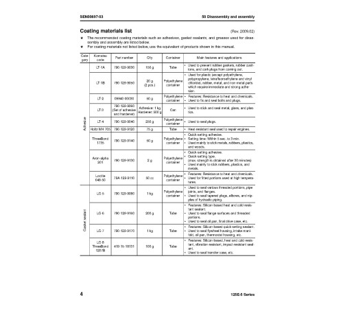 Komatsu SAA6D125E-5 Diesel Engines (Japan) Workshop Manual (SEN00177-14) Komatsu SAA6D125E-5 Diesel Engines (Japan) Workshop Manual (SEN00177-14)