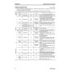 Komatsu SAA6D125E-5 Diesel Engines (Japan) Workshop Manual (SEN00177-14)