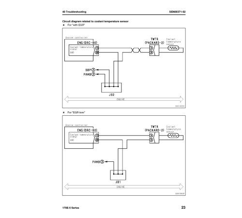 Komatsu SAA6D170E-5 Diesel Engines (Japan) Workshop Manual (SEN00190-13) Komatsu SAA6D170E-5 Diesel Engines (Japan) Workshop Manual (SEN00190-13)