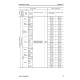 Komatsu D475A-5 (SN from 30001) and D475ASD-5 (SN from 30001) Crawler Dozers (Japan) Workshop Manual (SEN00203-16)