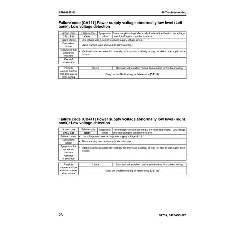 Komatsu D475A-5 (SN from 30001) and D475ASD-5 (SN from 30001) Crawler Dozers (Japan) Workshop Manual (SEN00203-16) Komatsu D475A-5 (SN from 30001) and D475ASD-5 (SN from 30001) Crawler Dozers (Japan) Workshop Manual (SEN00203-16)