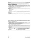 Komatsu D475A-5 (SN from 30001) and D475ASD-5 (SN from 30001) Crawler Dozers (Japan) Workshop Manual (SEN00203-16)