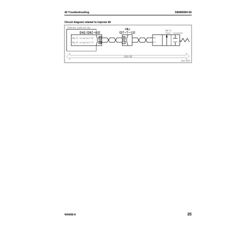 Komatsu WA600-6 (SN from 60001) 4WD Wheeled Loaders (Japan) Workshop Manual (SEN00235-17)