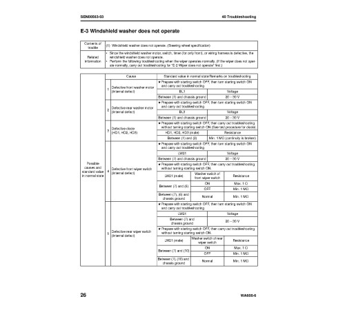 Komatsu WA600-6 (SN from 60001) 4WD Wheeled Loaders (Japan) Workshop Manual (SEN00235-17)