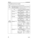 Komatsu WA600-6 (SN from 60001) 4WD Wheeled Loaders (Japan) Workshop Manual (SEN00235-17)