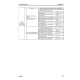 Komatsu WA500-6 (SN from 55001) 4WD Wheeled Loaders (Japan) Workshop Manual (SEN00236-17)