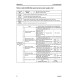 Komatsu WA500-6 (SN from 55001) 4WD Wheeled Loaders (Japan) Workshop Manual (SEN00236-17)