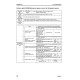 Komatsu HM300-2 (SN from 02001) Articulated Dump Trucks (Japan) Workshop Manual (SEN00237-13)