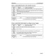 Komatsu HM350-2 (SN from 02001) Articulated Dump Trucks (Japan) Workshop Manual (SEN00238-13)