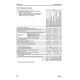 Komatsu HM400-2 (SN from 02001) Articulated Dump Trucks (Japan) Workshop Manual (SEN00239-17)