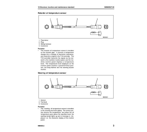Komatsu HM400-2 (SN from 02001) Articulated Dump Trucks (Japan) Workshop Manual (SEN00239-17) Komatsu HM400-2 (SN from 02001) Articulated Dump Trucks (Japan) Workshop Manual (SEN00239-17)