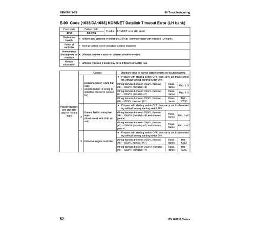 Komatsu SAA12V140E-3 Diesel Engines (Japan) Workshop Manual (SEN00291-14) Komatsu SAA12V140E-3 Diesel Engines (Japan) Workshop Manual (SEN00291-14)