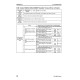 Komatsu SAA12V140E-3 Diesel Engines (Japan) Workshop Manual (SEN00291-14)