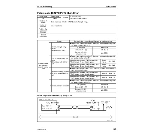 Komatsu PC800-8, PC800LC-8, PC800SE-8 (SN:50001-), PC850-8, PC850SE-8 (SN:10001-) Crawler Excavators Shop Manual (SEN00373-12) Komatsu PC800-8, PC800LC-8, PC800SE-8 (SN:50001-), PC850-8, PC850SE-8 (SN:10001-) Crawler Excavators Shop Manual (SEN00373-12)