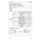 Komatsu PC800-8, PC800LC-8, PC800SE-8 (SN:50001-), PC850-8, PC850SE-8 (SN:10001-) Crawler Excavators Shop Manual (SEN00373-12)