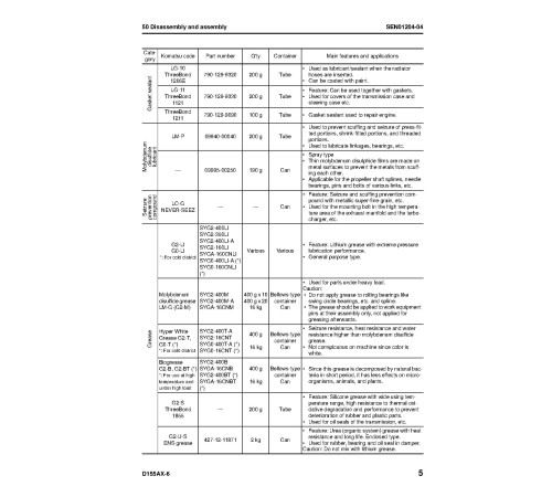 Komatsu D155AX-6 (SN from 80001) Crawler Dozers (Japan) Workshop Manual (SEN00596-14) Komatsu D155AX-6 (SN from 80001) Crawler Dozers (Japan) Workshop Manual (SEN00596-14)
