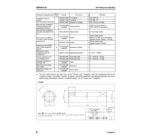 Komatsu D155AX-6 (SN from 80001) Crawler Dozers (Japan) Workshop Manual (SEN00596-14) Komatsu D155AX-6 (SN from 80001) Crawler Dozers (Japan) Workshop Manual (SEN00596-14)