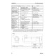 Komatsu D155AX-6 (SN from 80001) Crawler Dozers (Japan) Workshop Manual (SEN00596-14)