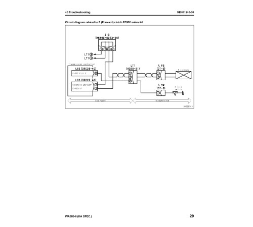 Komatsu WA380-6 (SN from 65001) 4WD Wheeled Loaders (Japan) Workshop Manual (SEN00769-03) Komatsu WA380-6 (SN from 65001) 4WD Wheeled Loaders (Japan) Workshop Manual (SEN00769-03)