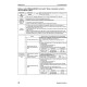 Komatsu WA380-6 (SN from 65001) 4WD Wheeled Loaders (Japan) Workshop Manual (SEN00769-03)
