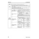 Komatsu WA470-6 and WA480-6 4WD Wheeled Loaders (Japan) Workshop Manual (SEN00783-07)