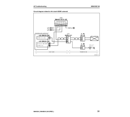 Komatsu WA450-6 and WA480-6 4WD Wheeled Loaders (USA) Workshop Manual (SEN00809-04D) Komatsu WA450-6 and WA480-6 4WD Wheeled Loaders (USA) Workshop Manual (SEN00809-04D)