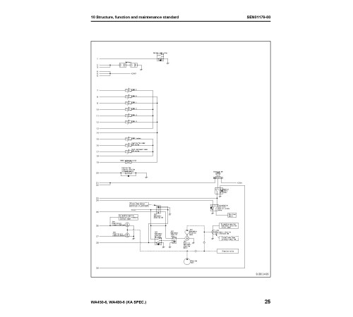 Komatsu WA450-6 and WA480-6 4WD Wheeled Loaders (USA) Workshop Manual (SEN00809-04D) Komatsu WA450-6 and WA480-6 4WD Wheeled Loaders (USA) Workshop Manual (SEN00809-04D)