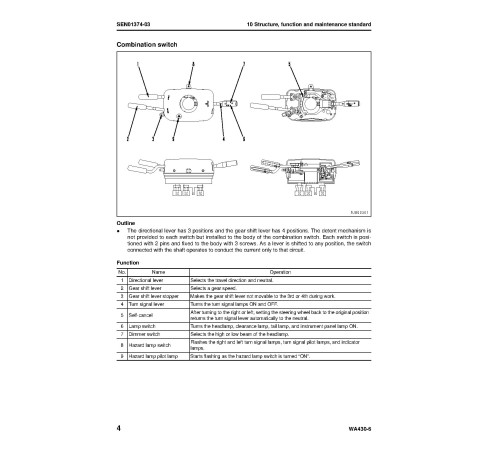 Komatsu WA430-6 (SN from 65001) 4WD Wheeled Loaders (Japan) Workshop Manual (SEN00823-13)