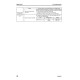Komatsu WA430-6 (SN from 65001) 4WD Wheeled Loaders (Japan) Workshop Manual (SEN00823-13)