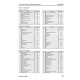 Komatsu WA430-6 (SN from 65001) 4WD Wheeled Loaders (USA) Workshop Manual (SEN00837-03D)
