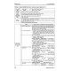 Komatsu WA430-6 (SN from 65001) 4WD Wheeled Loaders (USA) Workshop Manual (SEN00837-03D)