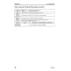 Komatsu PC1250-8, PC1250LC-8 and PC1250SP-8 (SN: 30001-) Crawler Excavators (Japan) Workshop Manual (SEN00889-17)