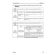 Komatsu PC1250-8, PC1250LC-8 and PC1250SP-8 (SN: 30001-) Crawler Excavators (Japan) Workshop Manual (SEN00889-17)