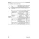 Komatsu PC308USLC-3 (SN from 30001) Crawler Excavators with SAA6D107E-1 engines (Japan) Workshop Manual (SEN00964-08)