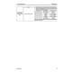 Komatsu D375A-5 (SN from 50001) Crawler Dozers (Japan) Workshop Manual (SEN00986-11)
