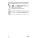 Komatsu D375A-5 (SN from 50001) Crawler Dozers (Japan) Workshop Manual (SEN00986-11)