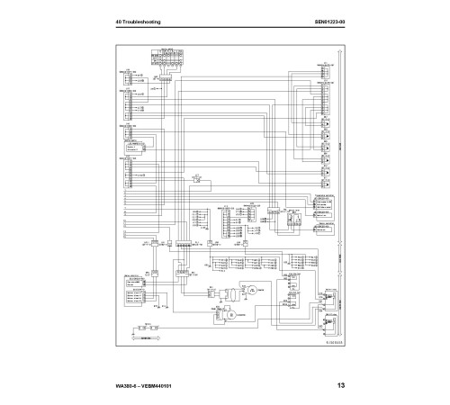 Komatsu WA380-6 (SN from H60051) 4WD Wheeled Loaders (Europe) Workshop Manual (SEN01019) Komatsu WA380-6 (SN from H60051) 4WD Wheeled Loaders (Europe) Workshop Manual (SEN01019)