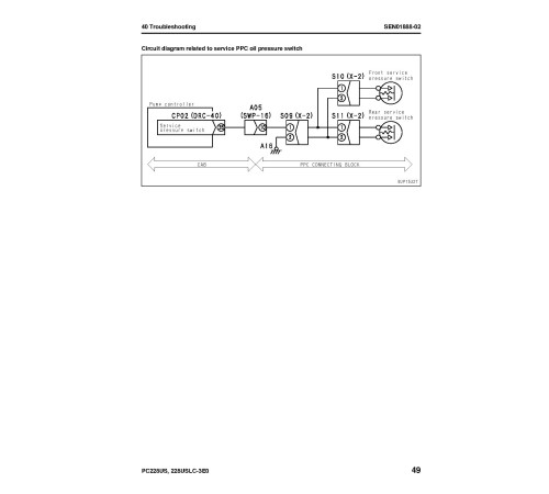 Komatsu PC228US-3 and PC228USLC-3 (SN: 40001-50000) Crawler Excavators Workshop Manual (SEN01418-10) Komatsu PC228US-3 and PC228USLC-3 (SN: 40001-50000) Crawler Excavators Workshop Manual (SEN01418-10)