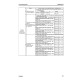 Komatsu PC2000-8 (SN: 20001-20149) Crawler Excavators (Japan) Workshop Manual (SEN01607-19)