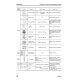 Komatsu PC2000-8 (SN: 20001-20149) Crawler Excavators (Japan) Workshop Manual (SEN01607-19)