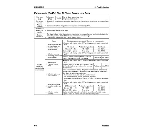 Komatsu PC2000-8 (SN: 20001-20149) Crawler Excavators (Japan) Workshop Manual (SEN01607-19) Komatsu PC2000-8 (SN: 20001-20149) Crawler Excavators (Japan) Workshop Manual (SEN01607-19)