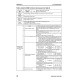 Komatsu GD655-3 (SN from 51501) and GD675-3 (SN from 51301) Motor Graders (Japan) Workshop Manual (SEN01775-05)