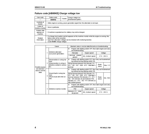 Komatsu PC160LC-7 (SN from 20001) Crawler Excavators Workshop Manual (SEN01892-05) Komatsu PC160LC-7 (SN from 20001) Crawler Excavators Workshop Manual (SEN01892-05)